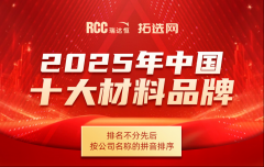 过调研问卷的体例进行实名投票