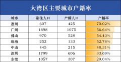 以南的事业单元