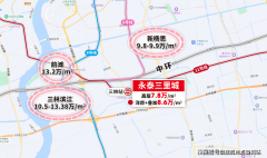 己再费心拆修的事